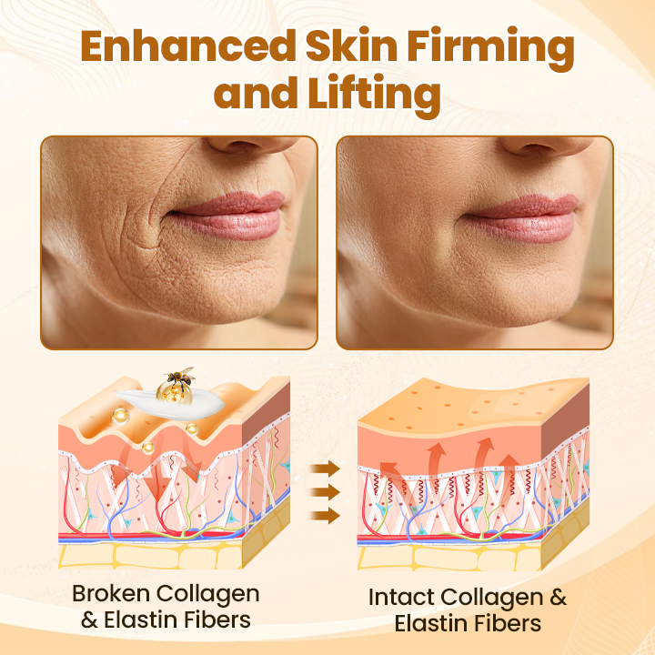 Test - Biancat™ BotoxDerm Bee Venom Lift Cream
