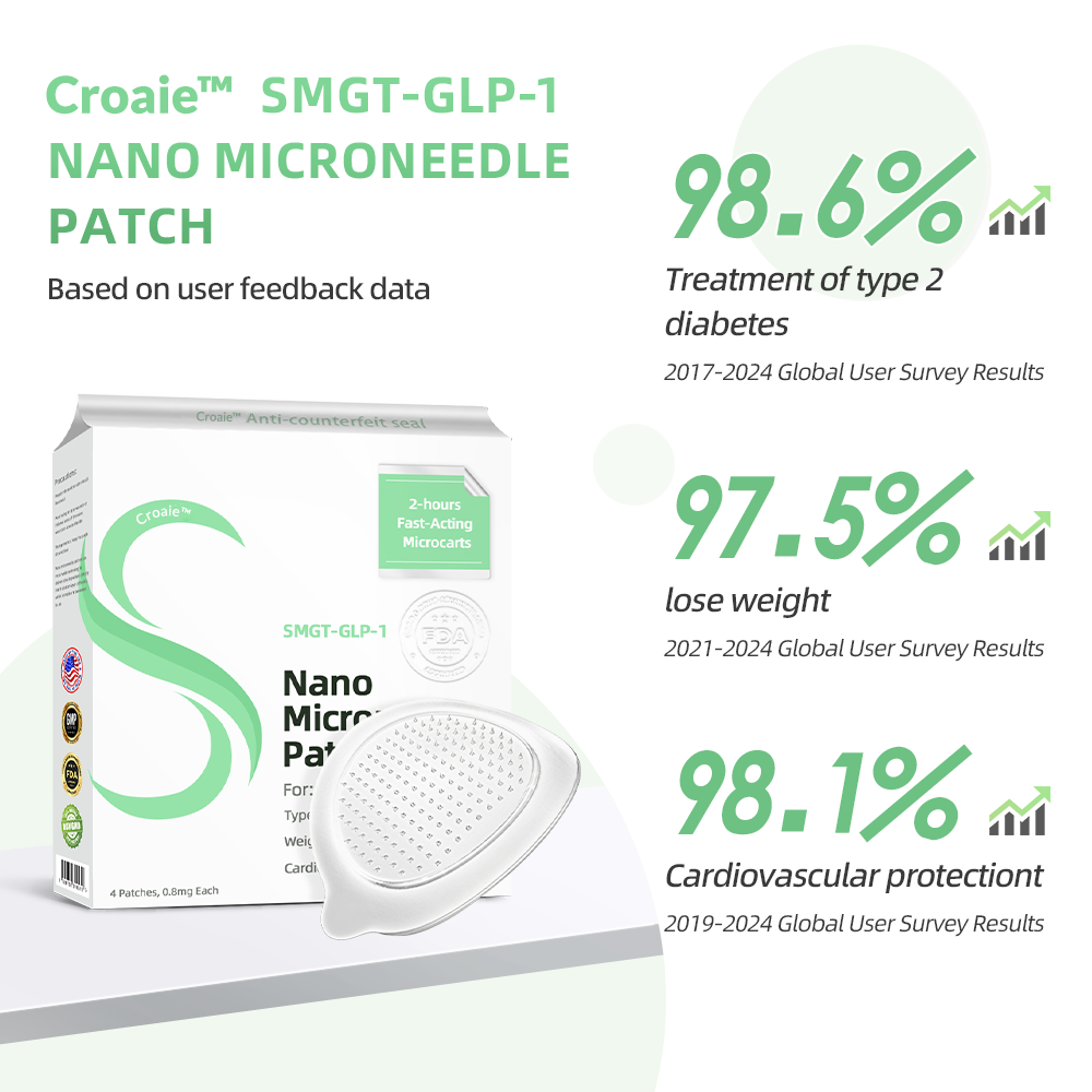 š©āāļøCroaie⢠SMGT-GLP-1 Nano Microneedle Patchļ¼Painless, long-lasting, addressing diabetes, obesity, and cardiovascular diseasesļ¼