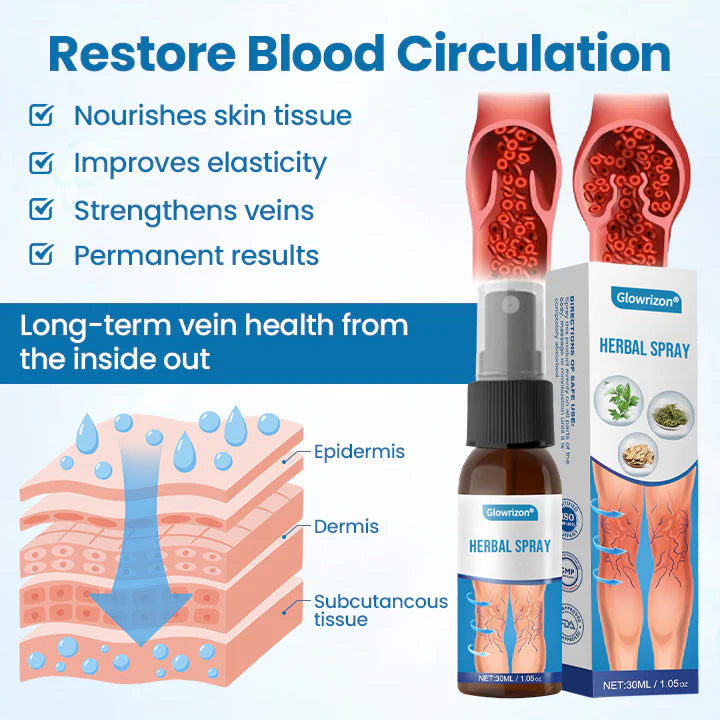 Veinelle® Herbal Spray – Clinically Proven to Visibly Fade Varicose & Spider Veins in Just 7 Days