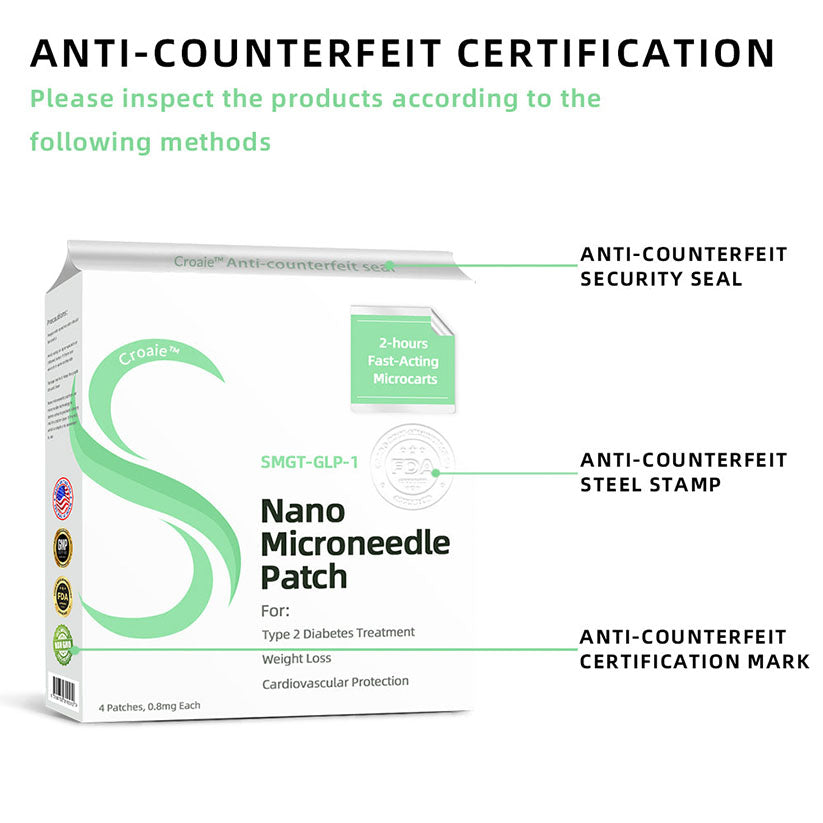 š©āāļøCroaie⢠SMGT-GLP-1 Nano Microneedle Patchļ¼Painless, long-lasting, addressing diabetes, obesity, and cardiovascular diseasesļ¼