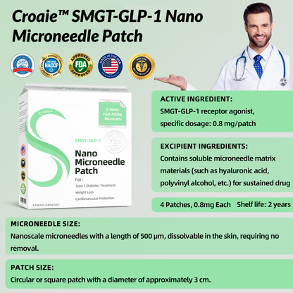 š©āāļøCroaie⢠SMGT-GLP-1 Nano Microneedle Patchļ¼Painless, long-lasting, addressing diabetes, obesity, and cardiovascular diseasesļ¼