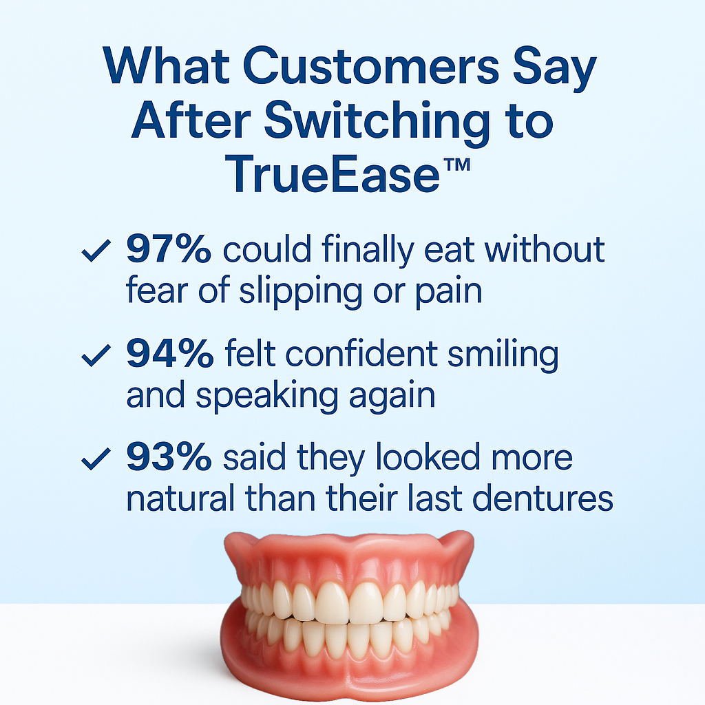TrueEase™ Custom-Fit Functional Dentures — Perfectly Fitted in Minutes at Home