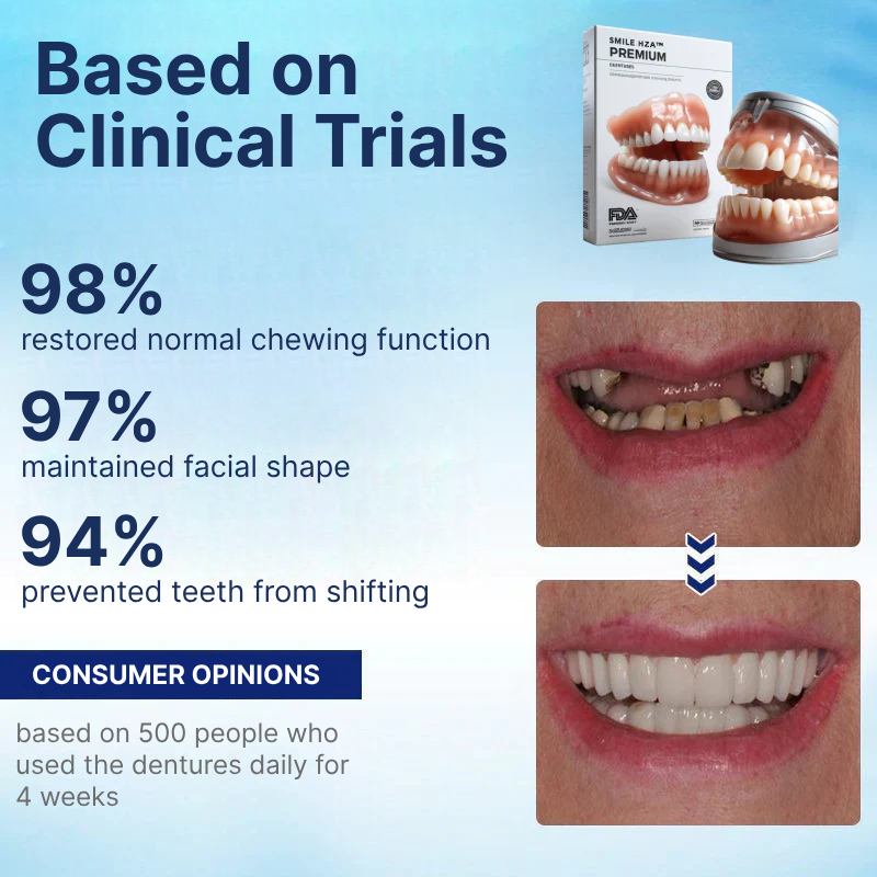 HZA™ Custom-Fit Premium Dentures – Full Set