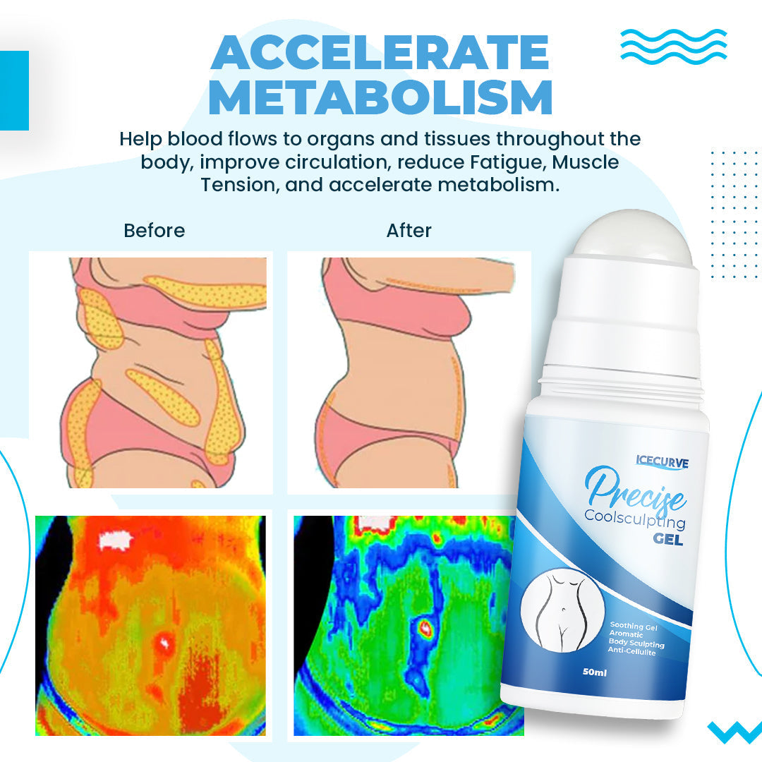 Precise Coolsculpting Gel