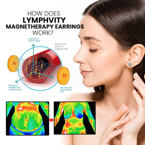 Fivfivgo™ Lymphvity Magnetherapy Earrings