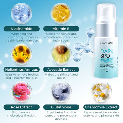 Triple-Active Brightening Dark Spot Remover
