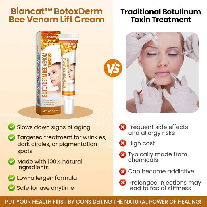 Test - Biancat™ BotoxDerm Bee Venom Lift Cream