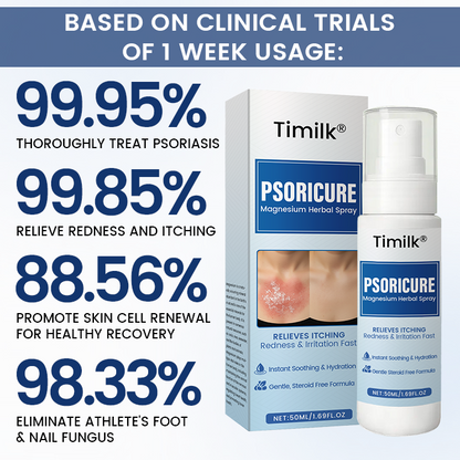 Timilk® PsoriCure Magnesium Herbal Spray