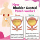 Bladder Control Anti-Incontinence Patch