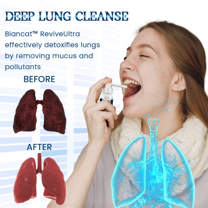 ReviveUltra Herbal Lung Cleansing Spray