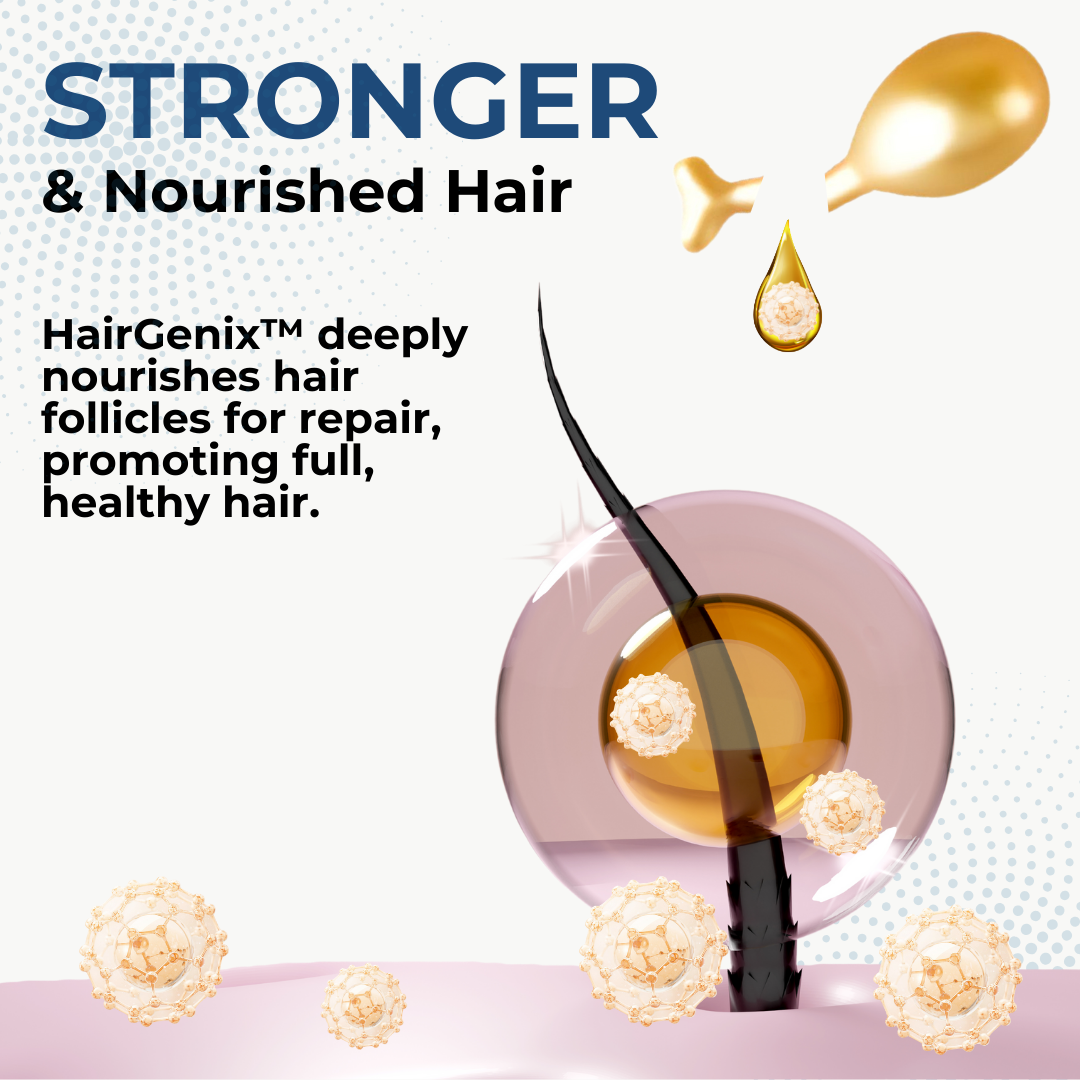 Hair Regrowth Capsules