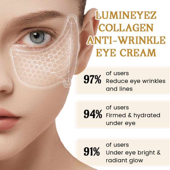 Collagen Anti-Wrinkle Eye Cream