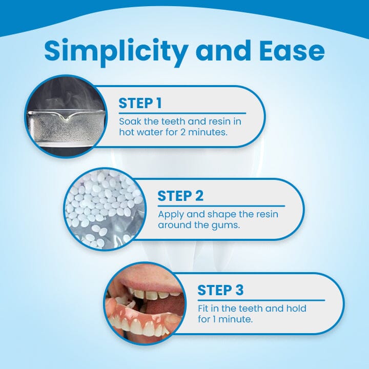 Ceoerty™ EasyFit Silicone Denture Kit