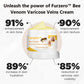 Bees Venom Varicose Veins Cream