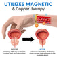 AEXZR™ Magnetic Copper Prostate Band