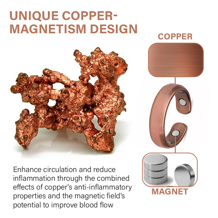 Fivfivgo™ Magnetic Copper Prostate Ring