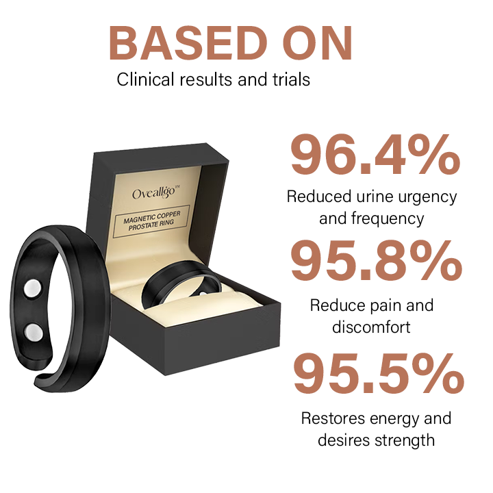 Prostate Ring Fivfivgo™ Magnetic Copper Prostate Ring – Ellorea