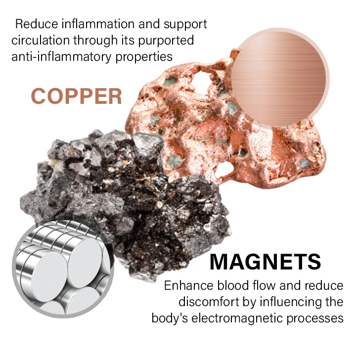 Prostate Ring Fivfivgo™ Magnetic Copper Prostate Ring – Ellorea