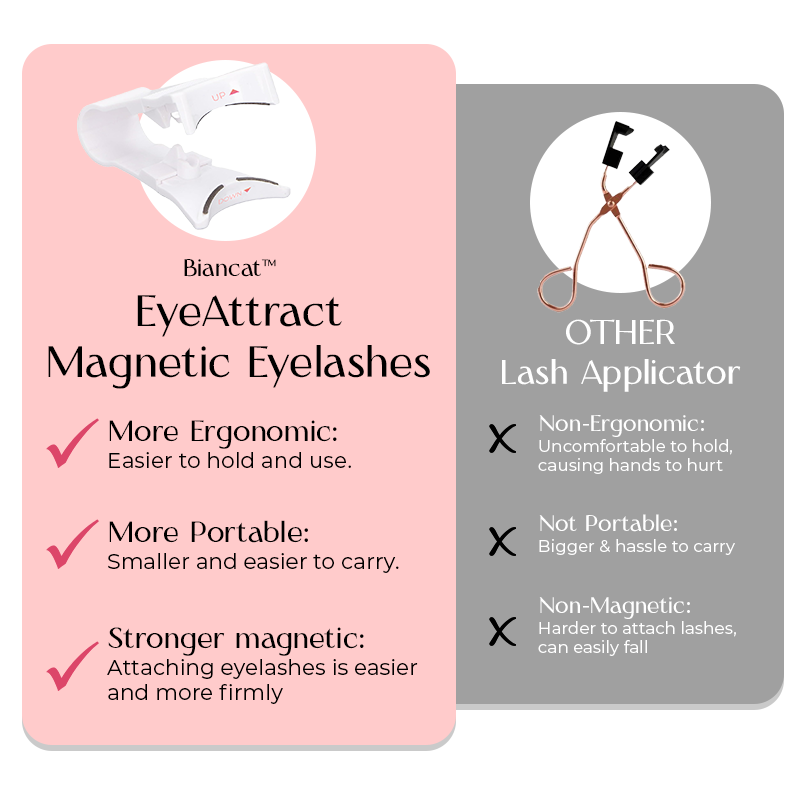 EyeAttract Magnetic Eyelashes