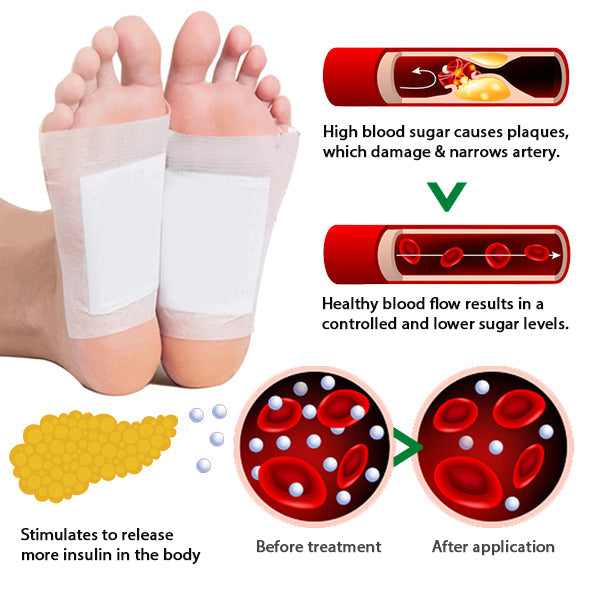 Diabetes Foot Pads