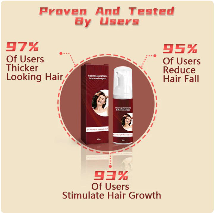 Hair Regeneration Foam Shampoo