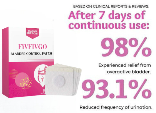 Bladder Control Anti-Incontinence Patch