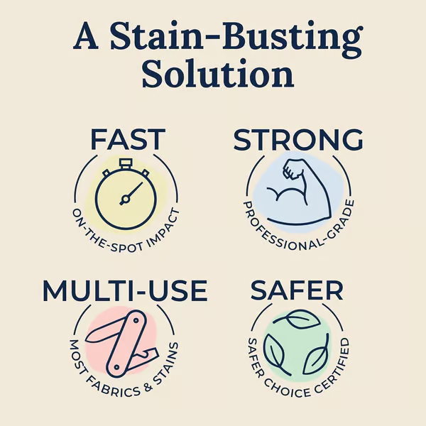 Professional Strength Instant Stain Remover