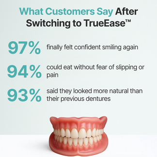 TrueEase™ Custom-Fit Functional Dentures — Perfectly Fitted in Minutes ...