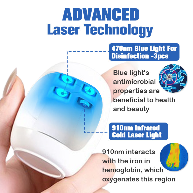 Nail Fungus Cleaning Laser Relief Device