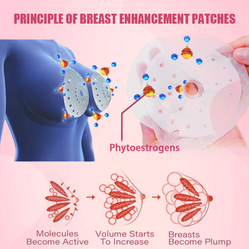 2024 Breast Plumping Patch